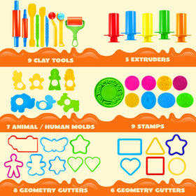 JOYIN 44 clay tools set cutters flower features colorful shapes for creative play and motor skills.