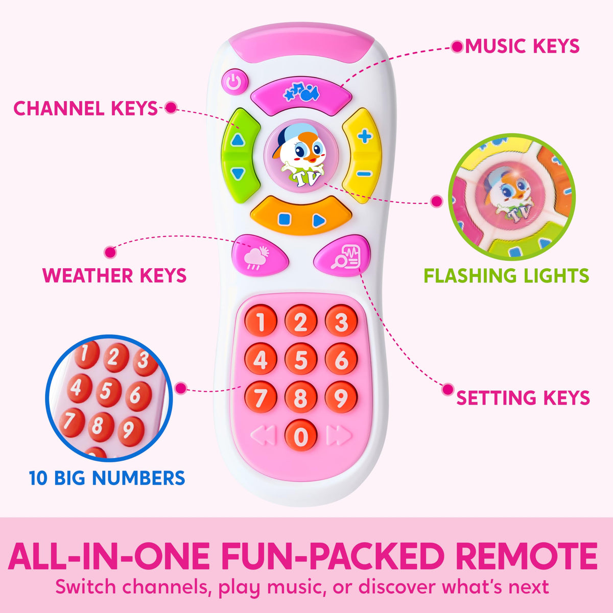 JOYIN Baby Learning Phone pink side view highlighting large buttons for little hands