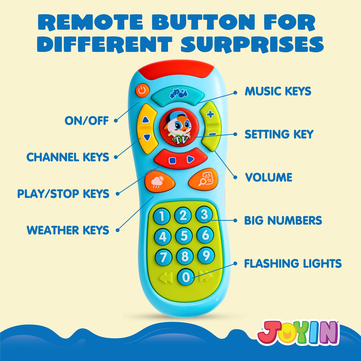 JOYIN channel menu image illustrates pretend TV-style switching for imaginative play.