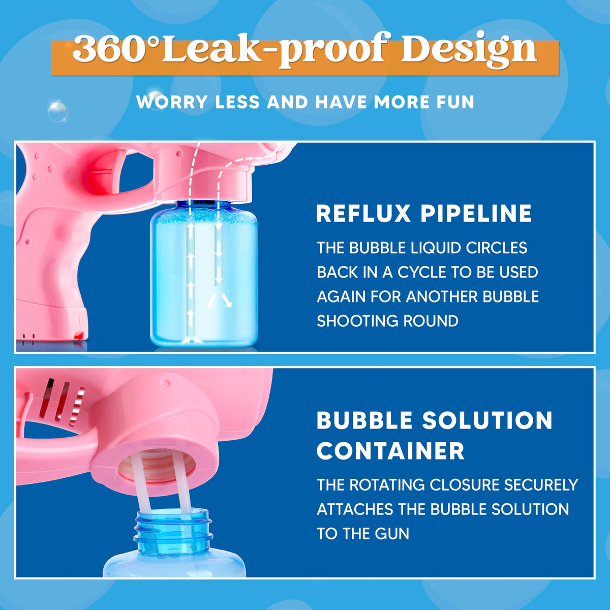 JOYIN trigger action design makes bubble play easy for kids