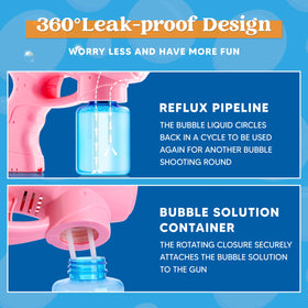 JOYIN trigger action design makes bubble play easy for kids