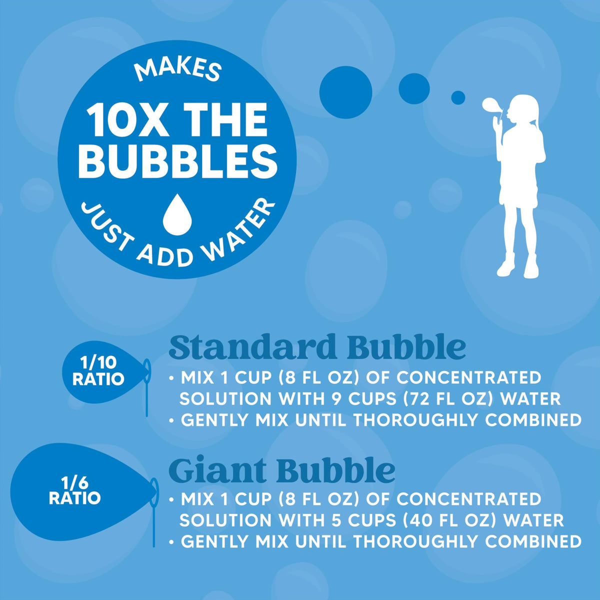 JOYIN non-toxic bubble solution safe for kids and family activities.