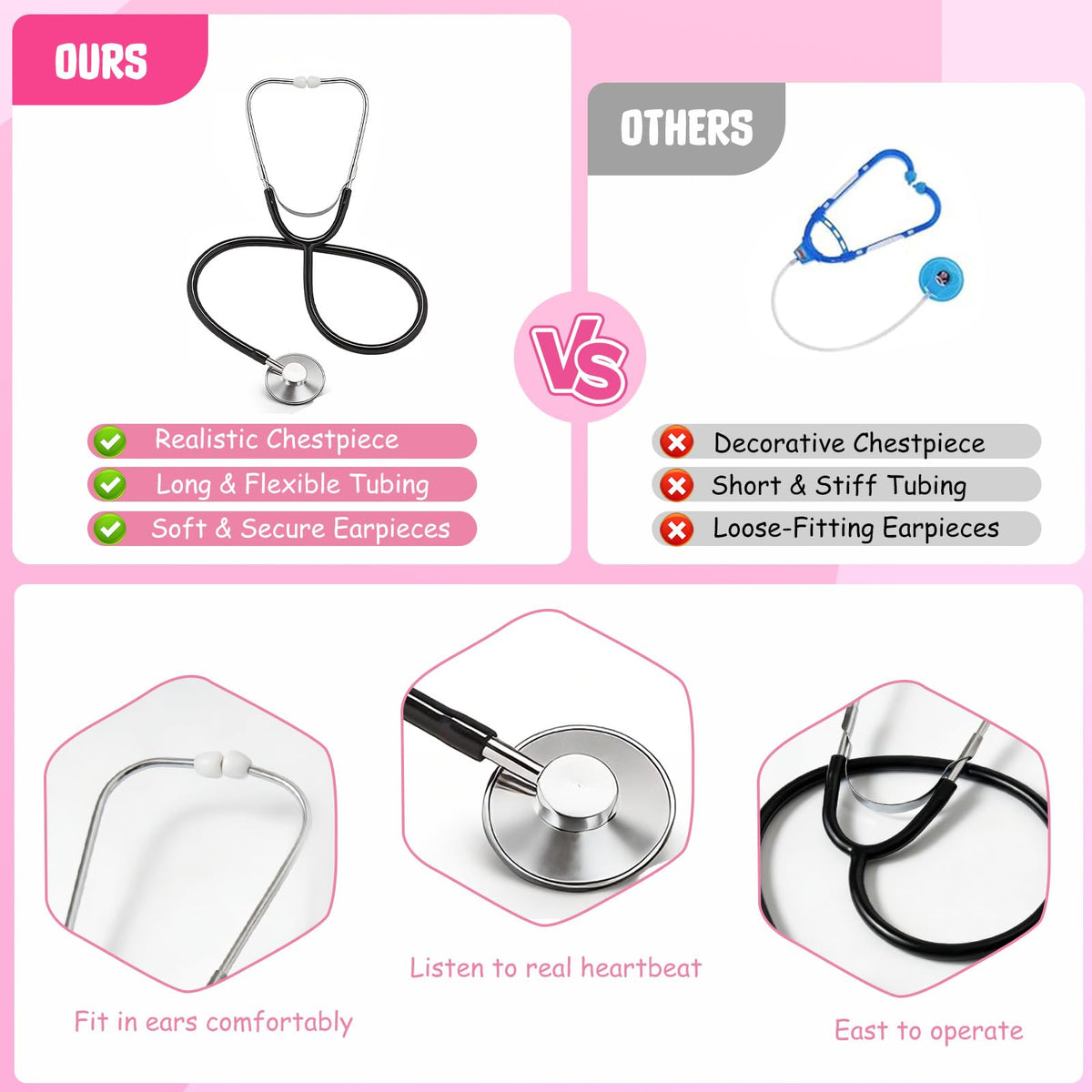 JOYLOKY doctor costume set scrub-top provides comfortable wear for long dress-up sessions