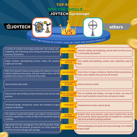 Joytech gyroscope gold inertia flywheel delivering smooth spins for tactile learning
