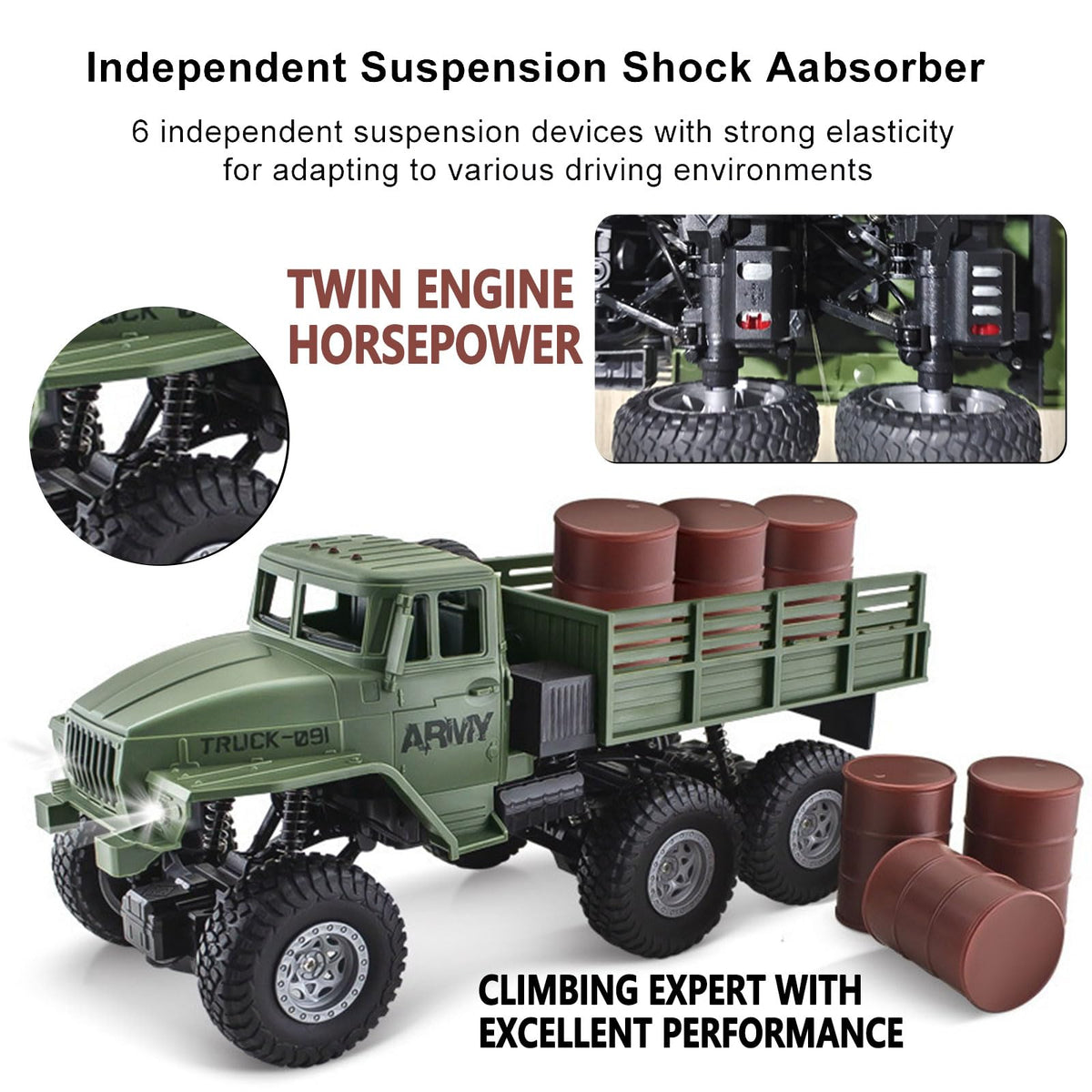 JPJCOOY RC Military Truck 6x6 remote controller in use for kids' play