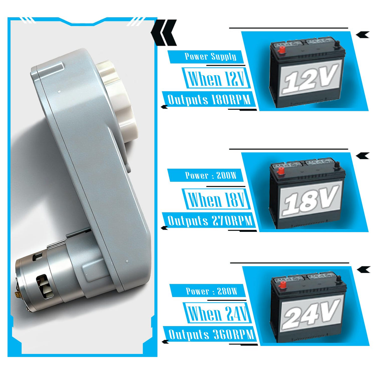 JRRXM internal-gears-bearing-system highlights reduced friction and longer service life.