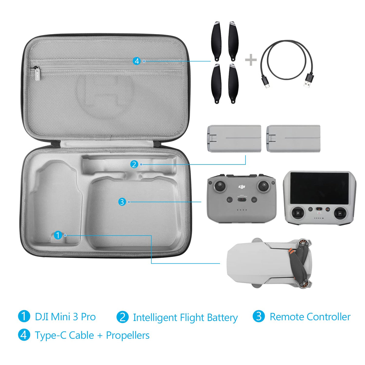 JSVER case battery compartment keeps two intelligent batteries organized