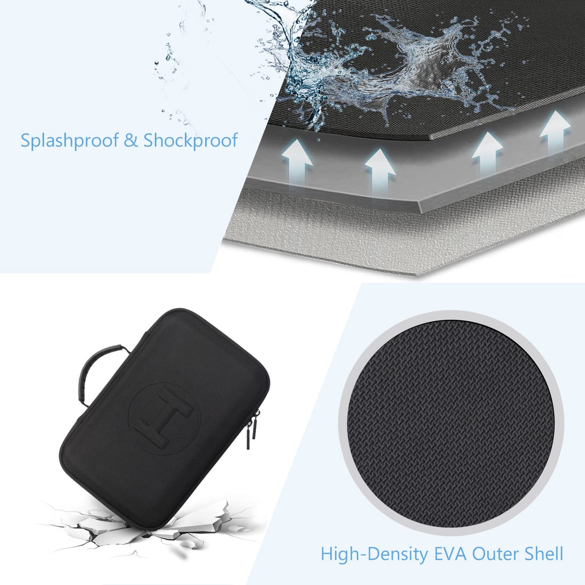 JSVER case carry handle for easy handling of drone gear