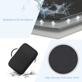 JSVER case carry handle for easy handling of drone gear