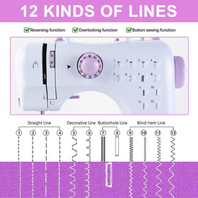 JUCVNB mini sewing machine purple white side view ideal for compact spaces.