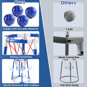 JUKUDAHU water balls enable buoyant, interactive pool play.