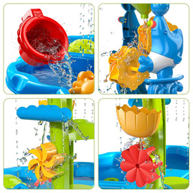 JUKUDAHU elephant pump demonstrates rotating water flow for engaging experiments.