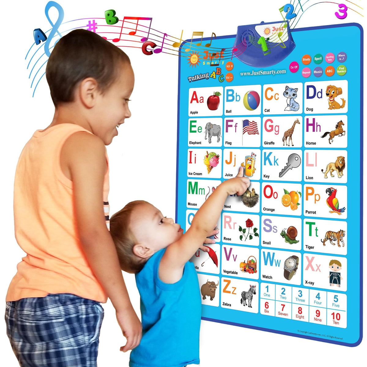 Just Smarty Alphabet Wall Chart teaching letters to toddlers