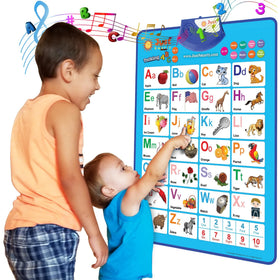 Just Smarty Alphabet Wall Chart teaching letters to toddlers