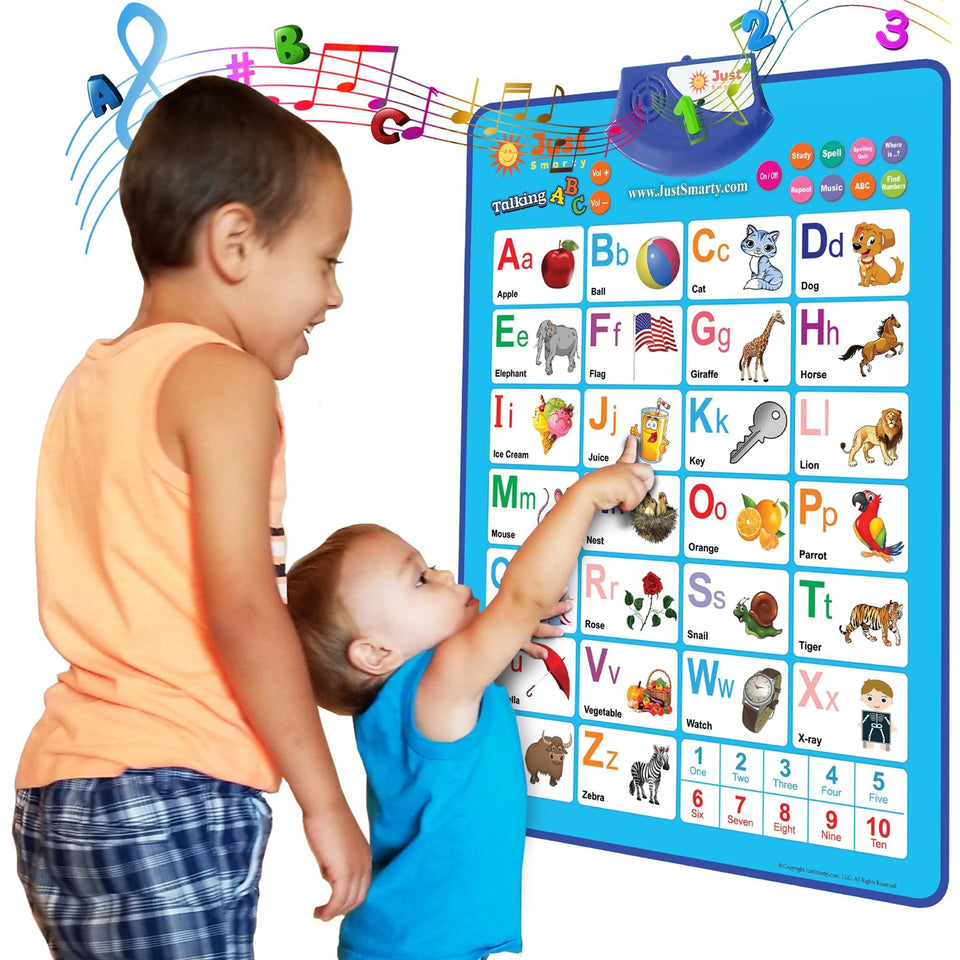 Just Smarty Alphabet Wall Chart teaching letters to toddlers