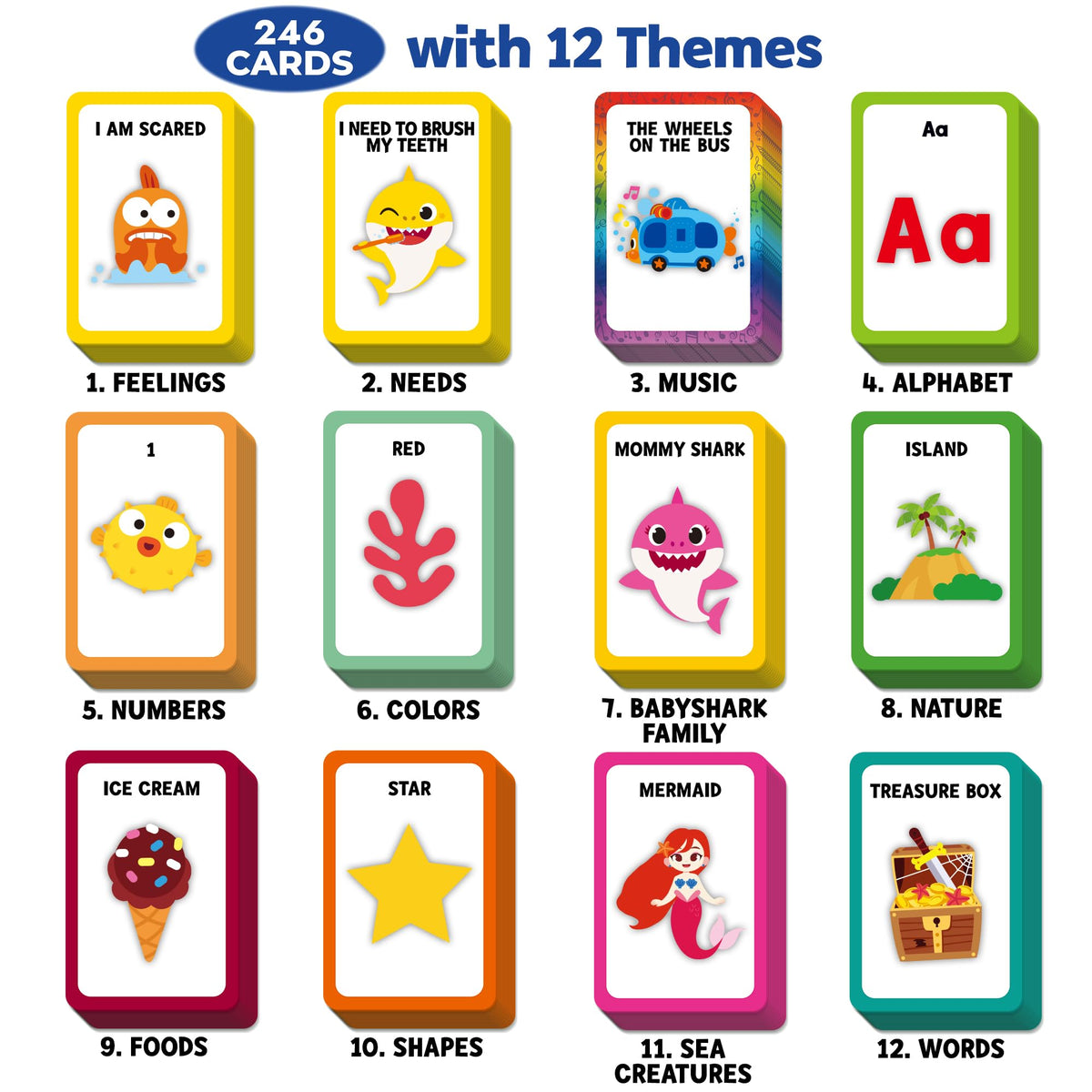 Just Smarty Baby Shark flash cards alphabet and numbers supports early literacy and counting