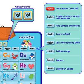 Just Smarty Baby Shark poster adds playful wall decor while supporting focused learning moments.