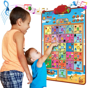 Just Smarty first 100 words poster helps toddlers link letters and images