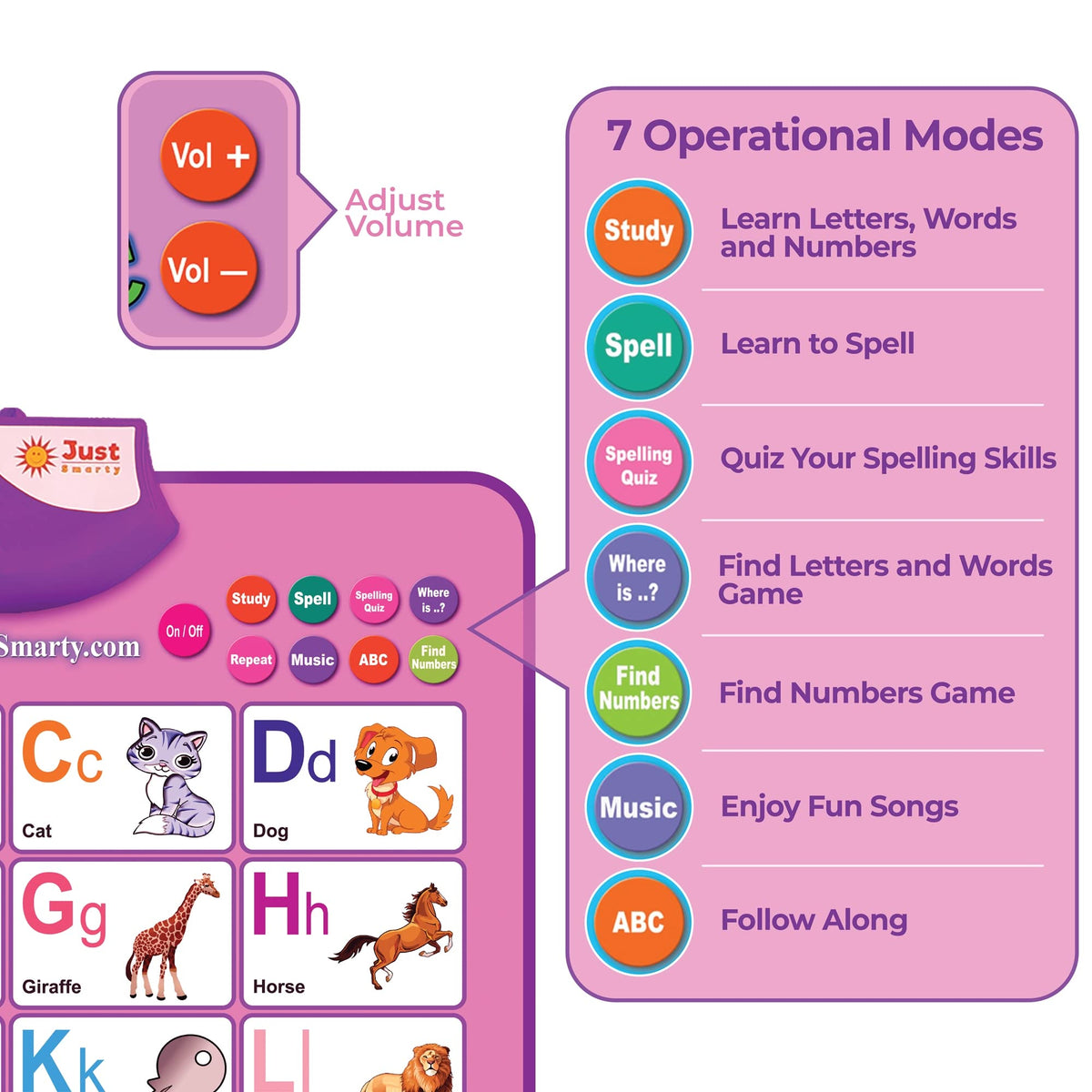 Just Smarty gift-ready learning chart for toddlers making a thoughtful present