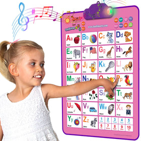 Just Smarty interactive alphabet wall chart front view for early learning