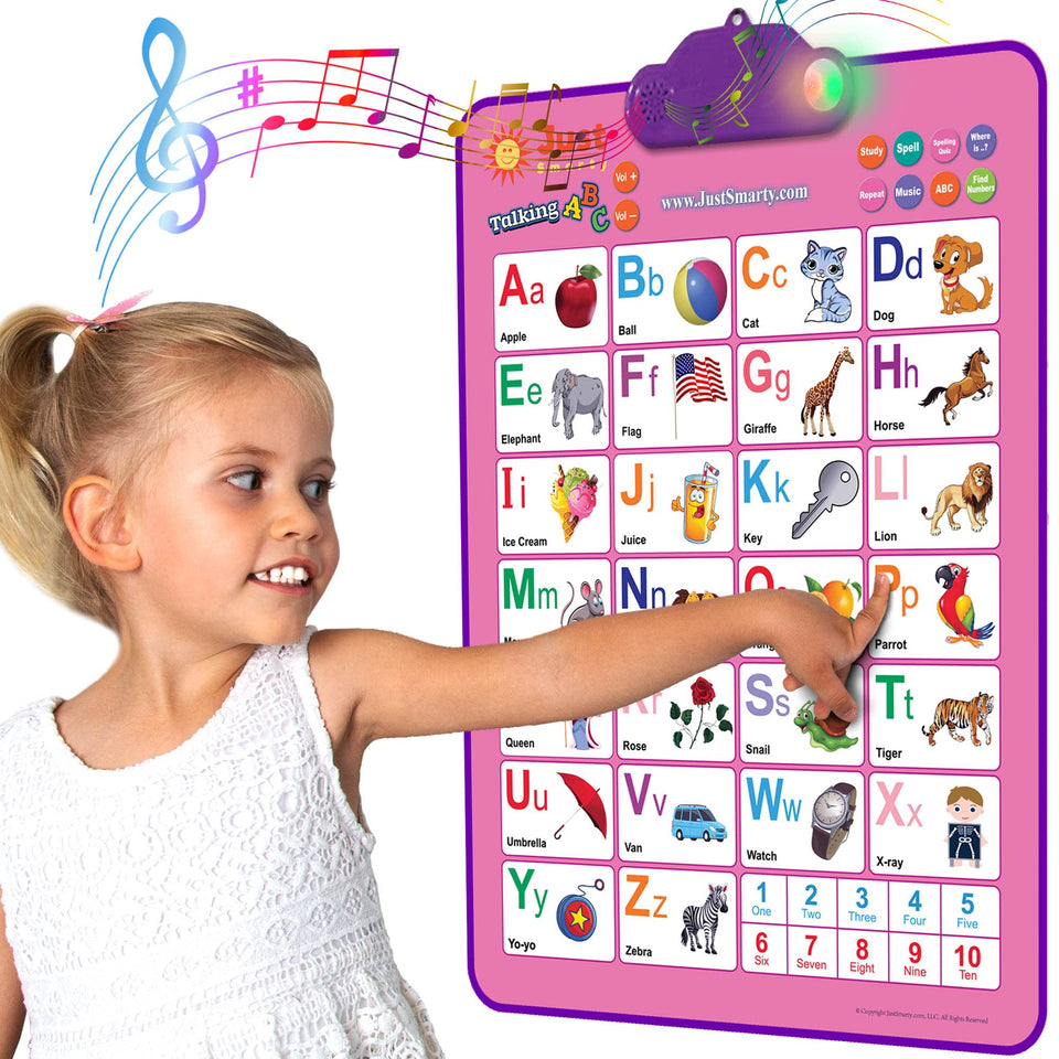 Just Smarty interactive alphabet wall chart front view for early learning