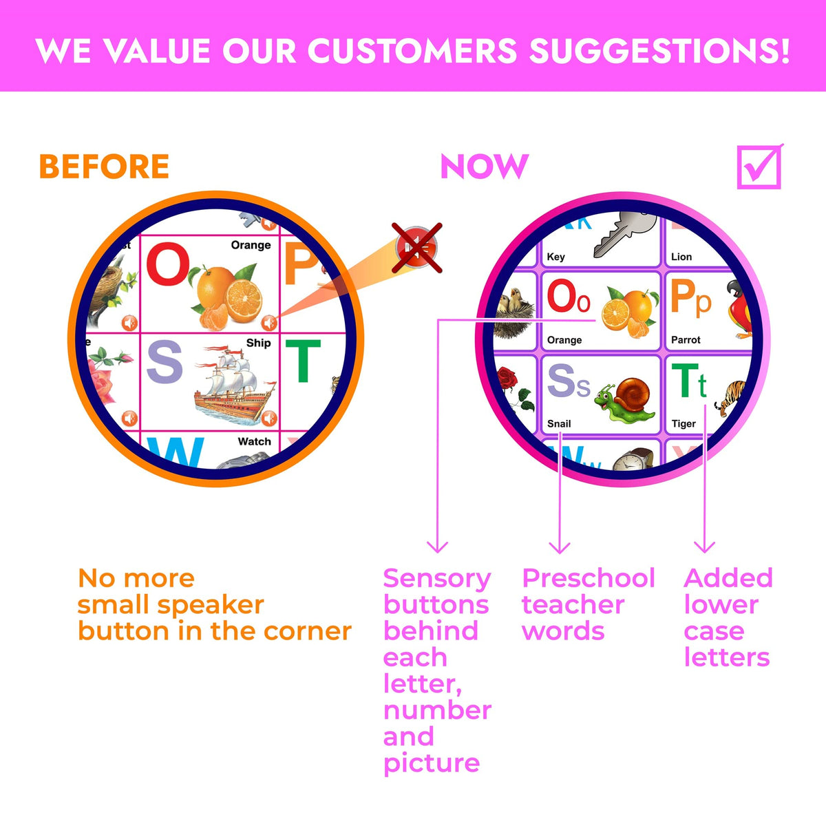 Just Smarty wall chart mounted with included hook in a child's room