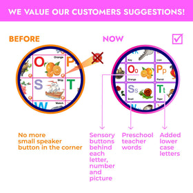 Just Smarty wall chart mounted with included hook in a child's room