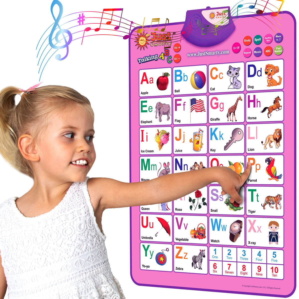 Just Smarty interactive alphabet wall chart boosts early literacy through interactive play