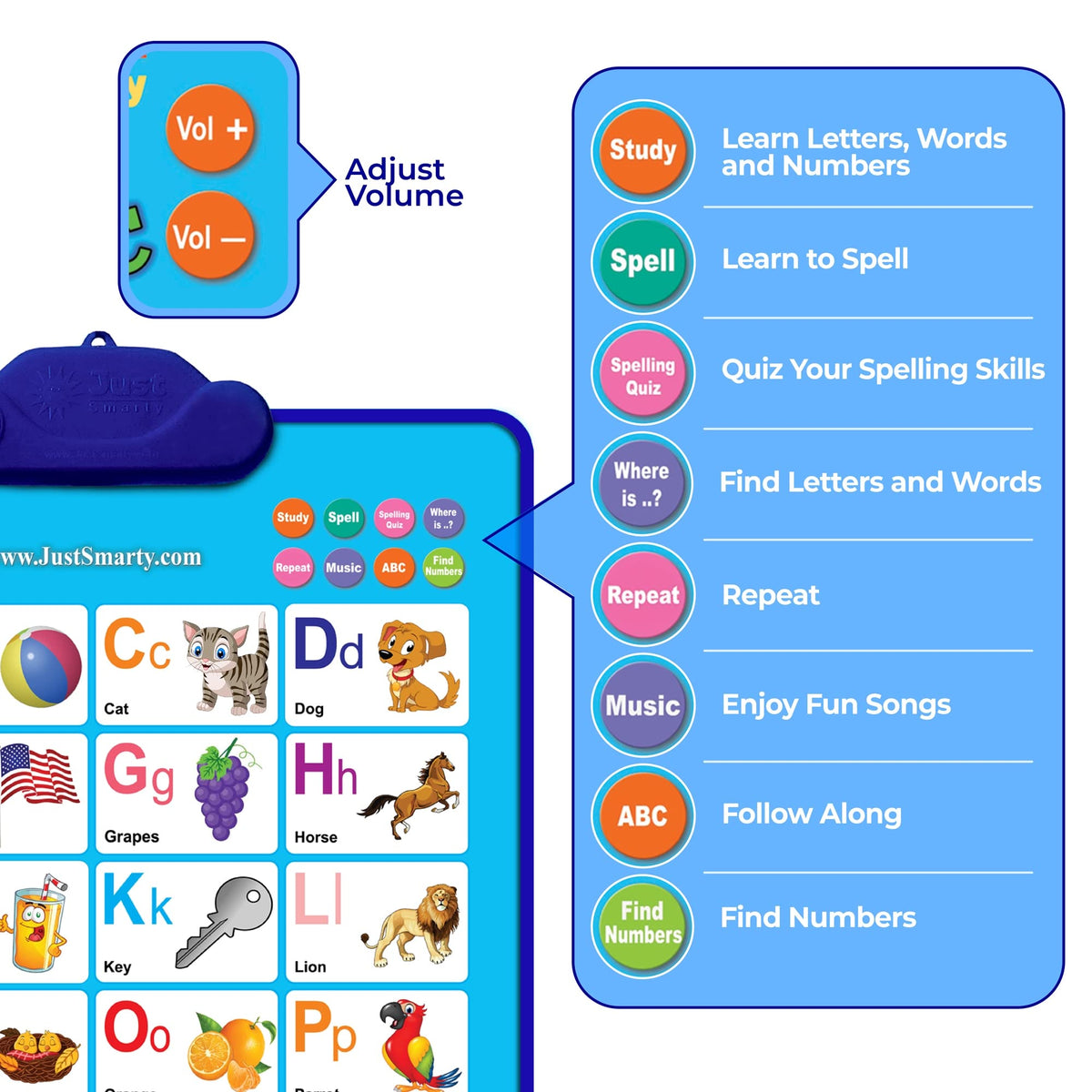 Just Smarty musical learning poster with sing-along songs to boost auditory memory.