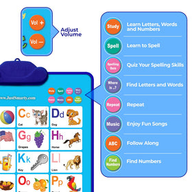 Just Smarty musical learning poster with sing-along songs to boost auditory memory.