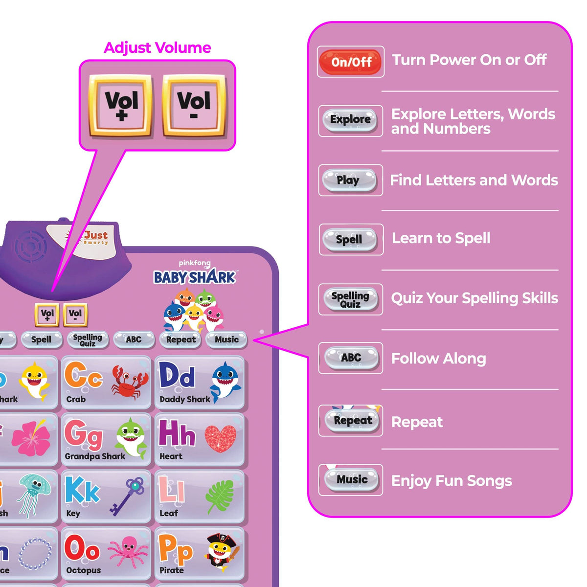 Just Smarty Pinkfong BabyShark pink edition decor poster brightens a kid's room while learning.
