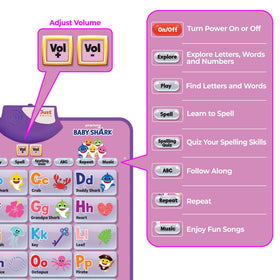 Just Smarty Pinkfong BabyShark pink edition decor poster brightens a kid's room while learning.
