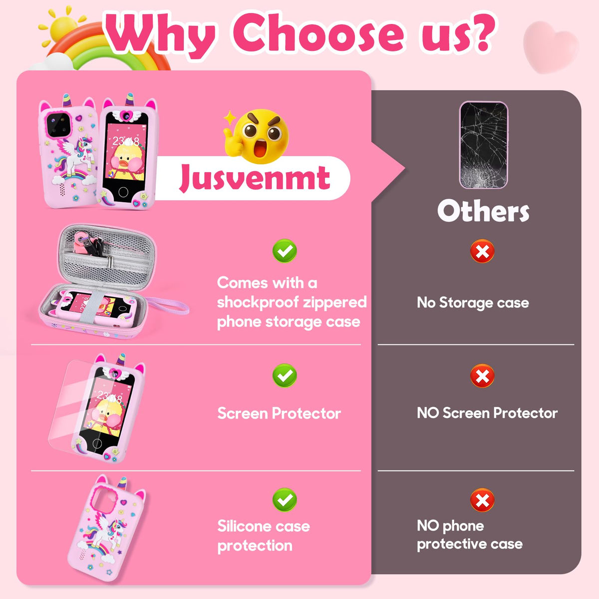 Jusvenmt Kids Phone anti-loss lanyard helps keep it nearby.