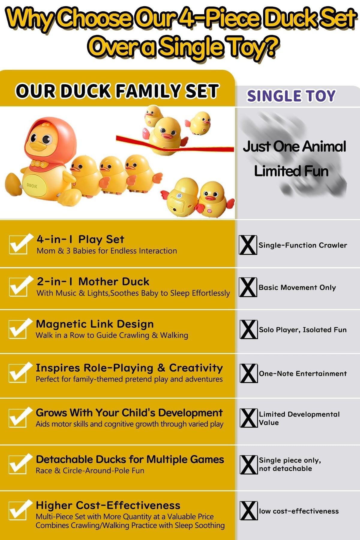 JUYEE bpa-free-abs-construction provides durable safety for curious babies.