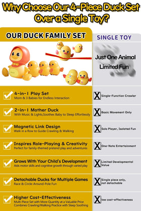 JUYEE bpa-free-abs-construction provides durable safety for curious babies.
