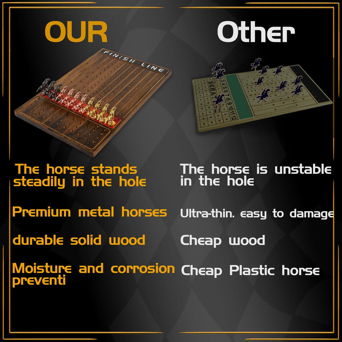 Jyquorp Waterproof coating and rounded corners reduce wear and risk.