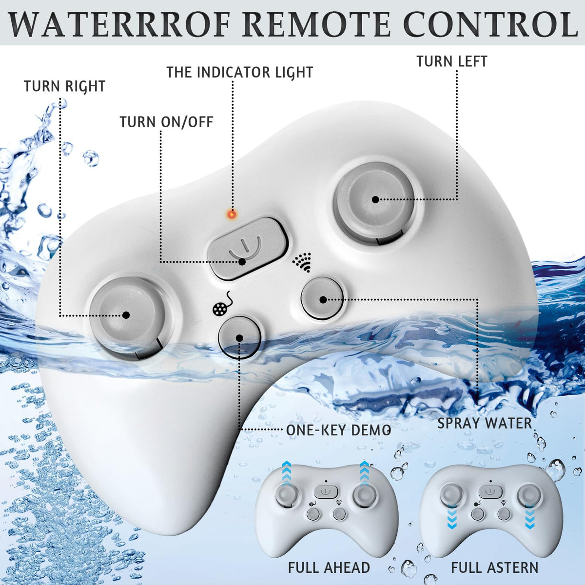 Kafuzi RC shark toy remote control in hand for maneuvering