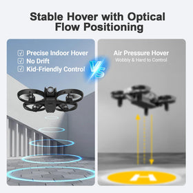 KAGEEN drone one-key operation simplifies takeoff, landing, and returns for new flyers.
