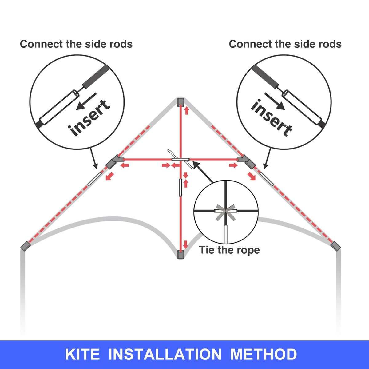 Kaiciuss Delta Kite Set packaging ready as a gift