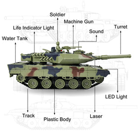 KAIM Ger Leopard II RC Tank recoil and sounds enhance pretend battles