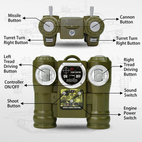KAIM Ger Leopard II RC Tank remote control setup supports easy play
