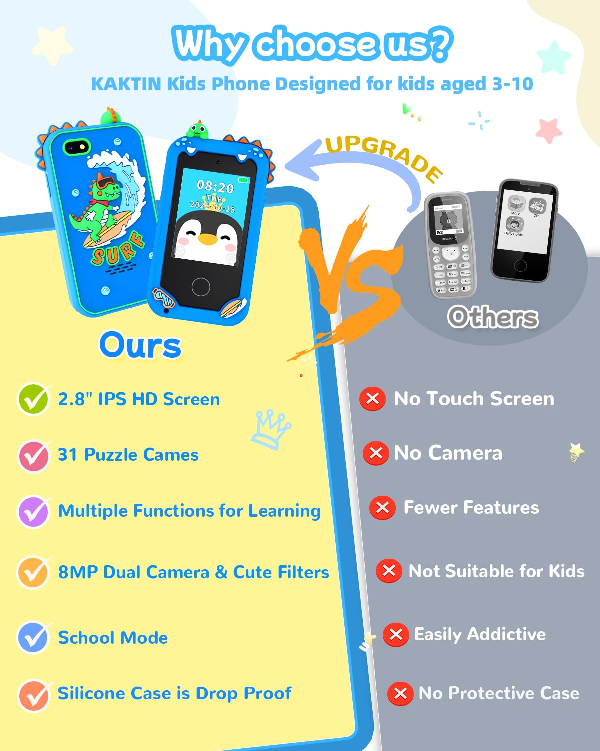 KAKTIN kids smart phone blue sticker pack, adds fun photo customization