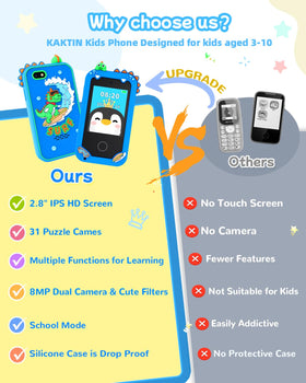 KAKTIN kids smart phone blue sticker pack, adds fun photo customization