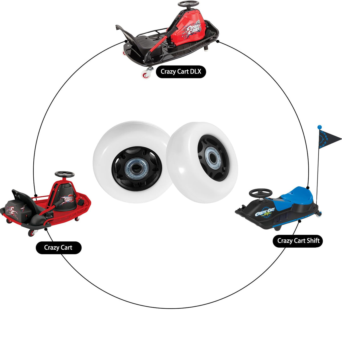 KAMIER caster wheel for Razor Crazy Cart Shift aids quick, controlled steering