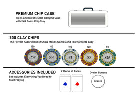 KardShark Monte Carlo low-denomination chips for easy micro-stakes play