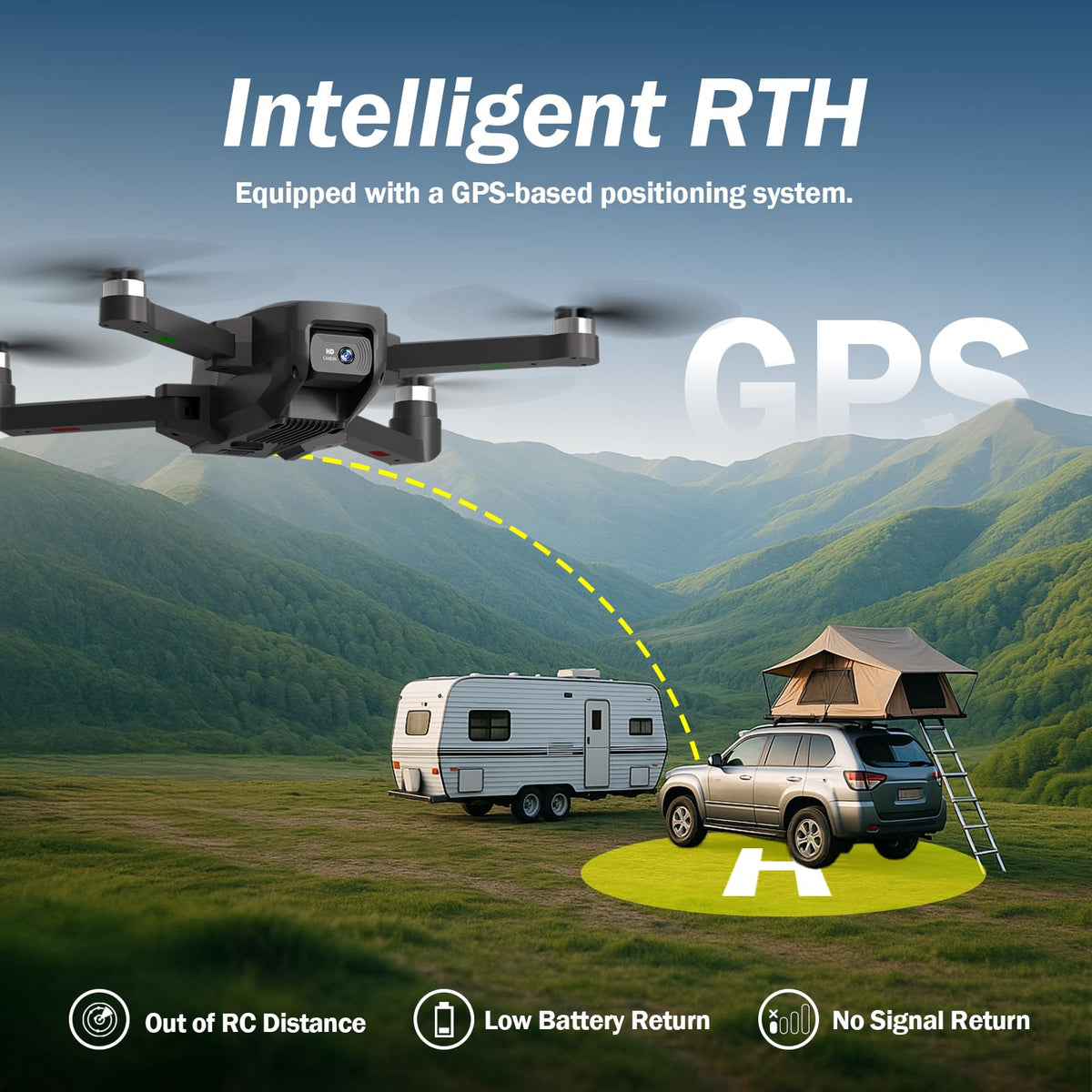karuisrc GPS FPV drone Follow Me mode enabling hands-free filming