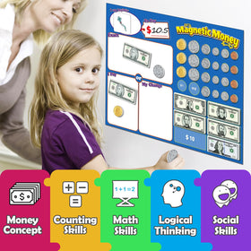 Kasfalci magnetic money dry erase mat, reusable writing surface for price practice.