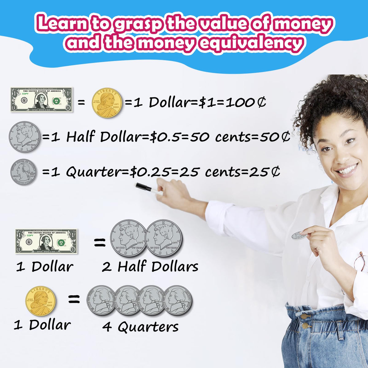 Kasfalci magnetic money mixed coins and bills, versatile classroom money math activity.