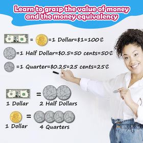 Kasfalci magnetic money mixed coins and bills, versatile classroom money math activity.