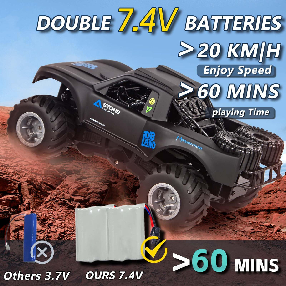 KB KAIBO 1:16 Amphibious RC Car battery pack enabling extended playtime.